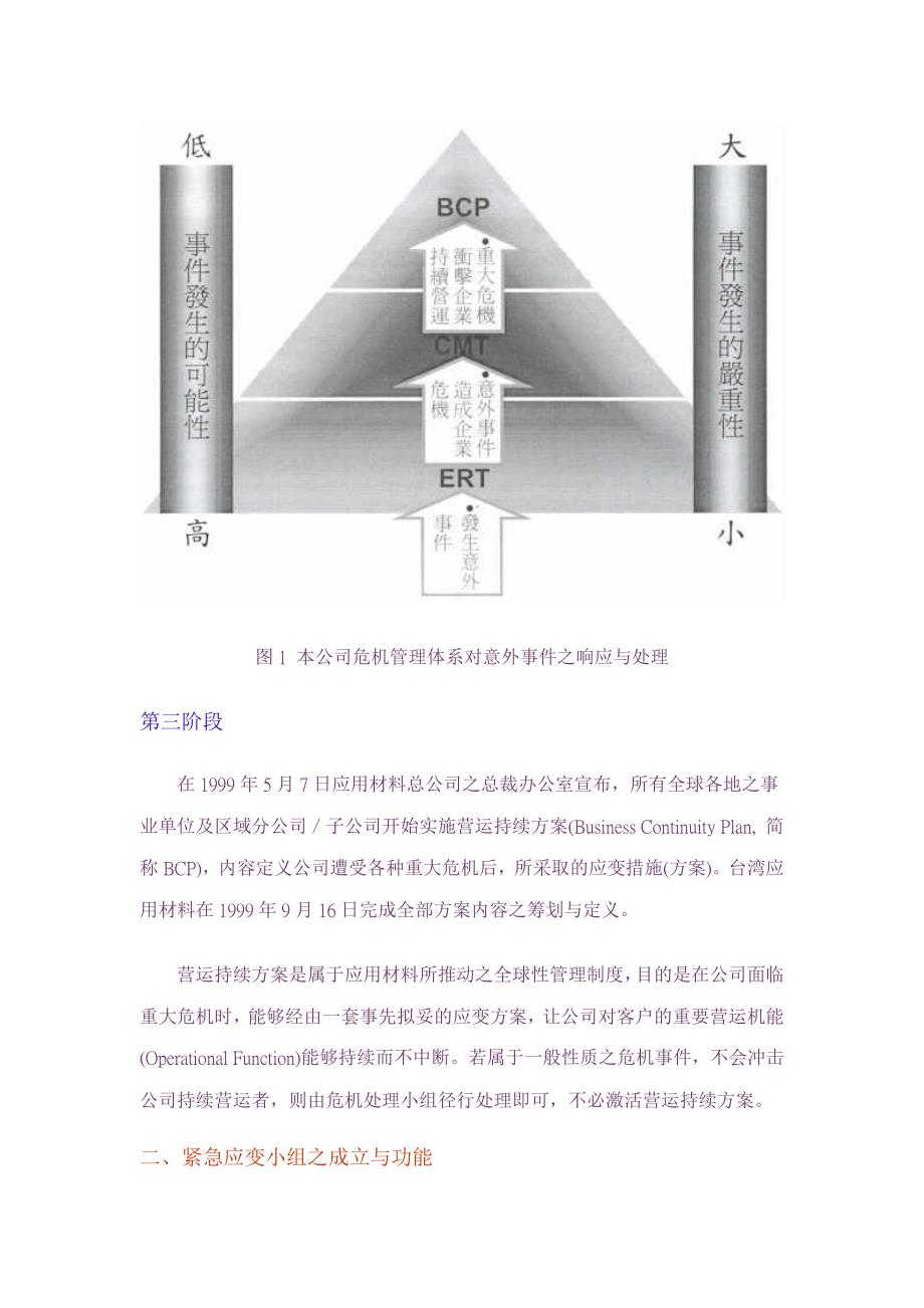 企业如何处理重大危机事件_第3页