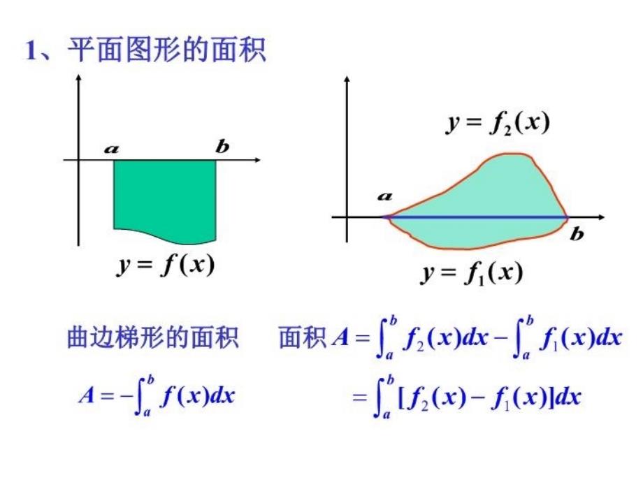 最新定积分在几何中的应用PPT课件_第4页