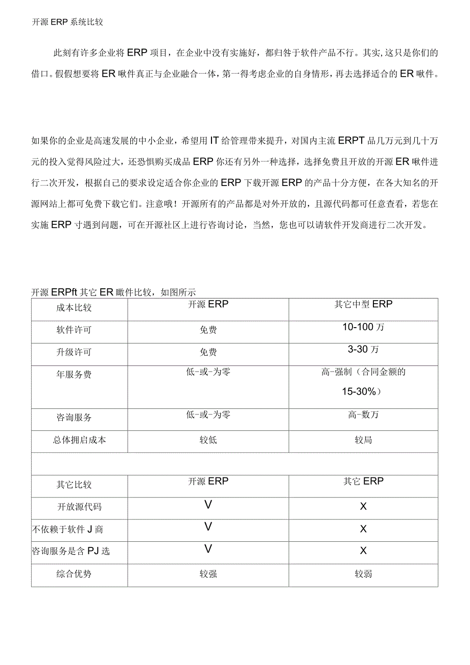 开源ERP系统比较_第1页