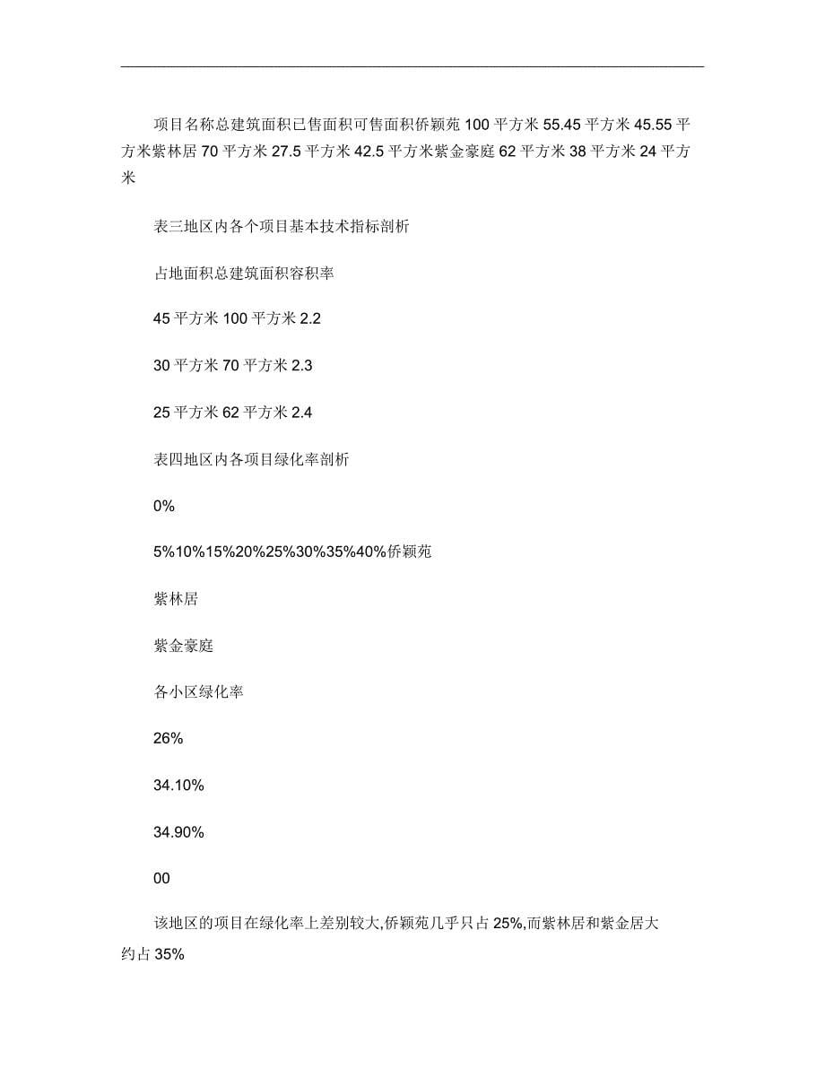 房地产项目开发策划书剖析.doc_第5页