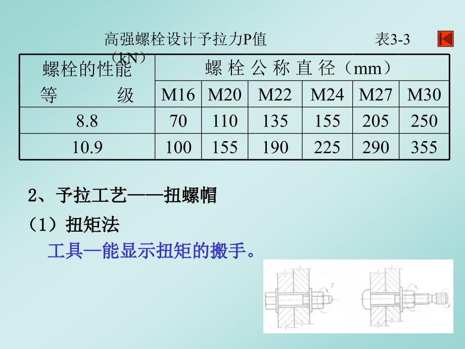 第 3 章钢结构的连接-5(高强螺栓)_第4页