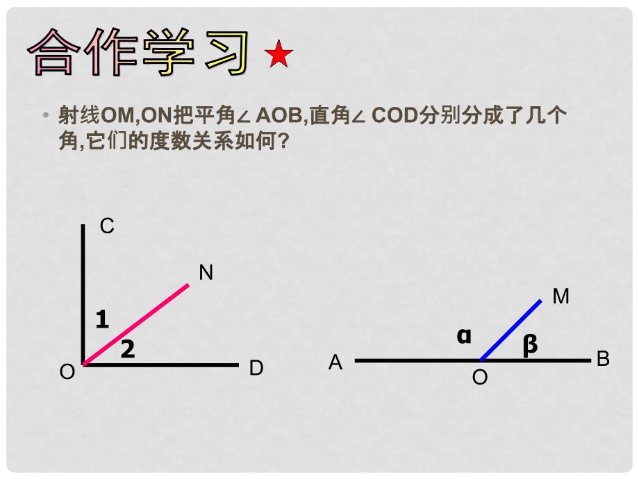 浙江省绍兴县成章中学七年级数学上册 第7章 7.6 余角和补角 课件 浙教版_第3页