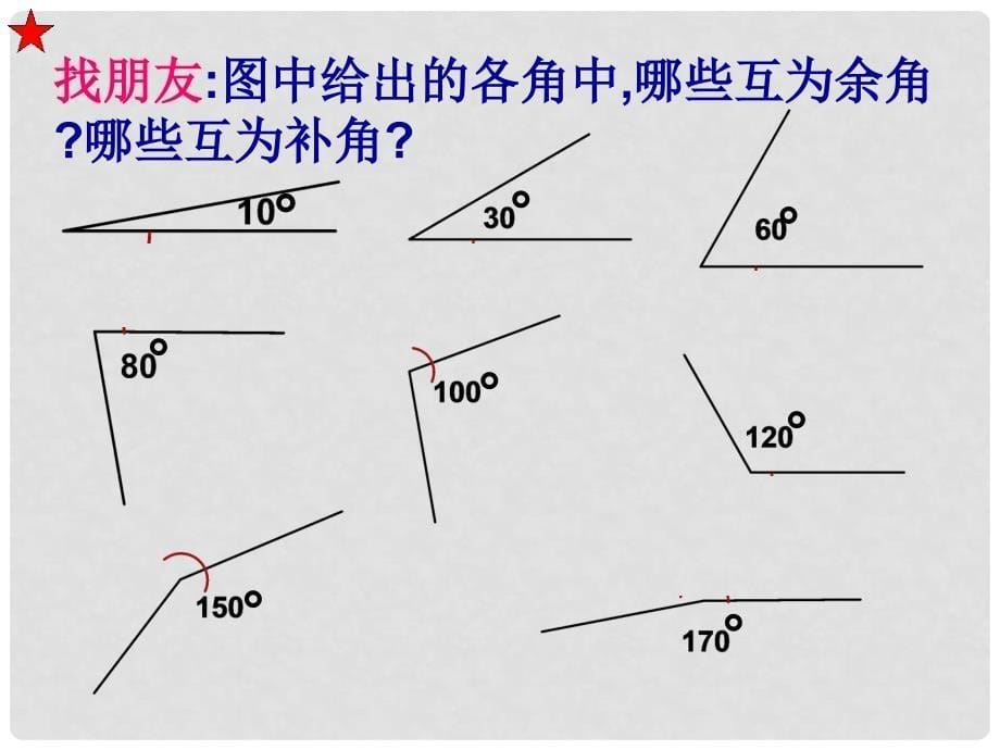 浙江省绍兴县成章中学七年级数学上册 第7章 7.6 余角和补角 课件 浙教版_第5页