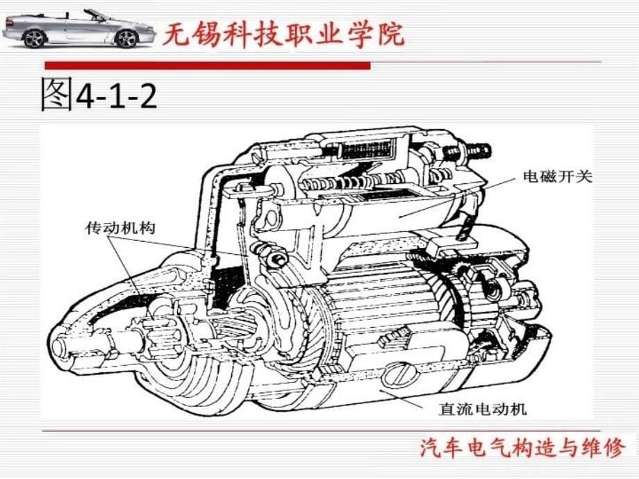 最新启动系统知识目标精品课件_第5页