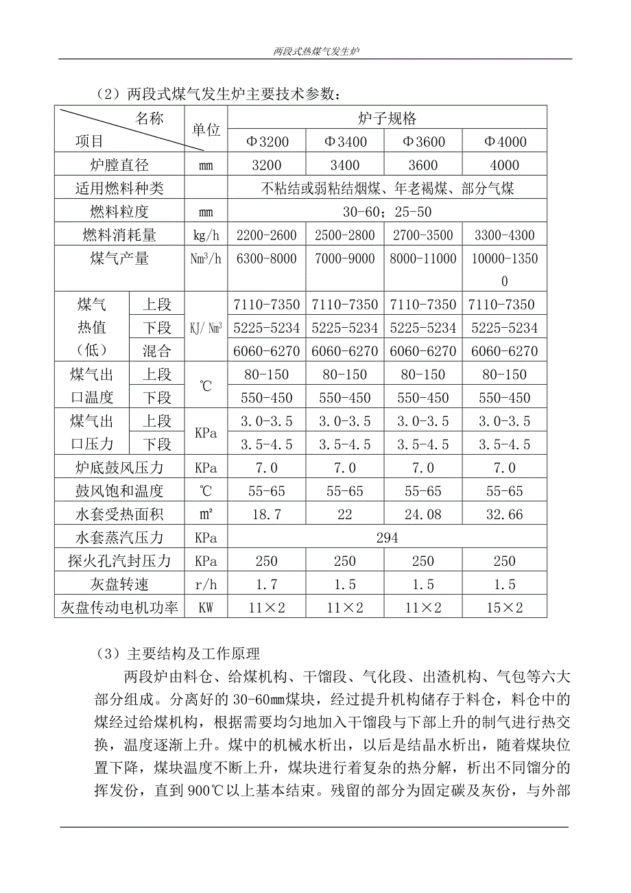 两段式煤气发生炉热站操作规程_第4页