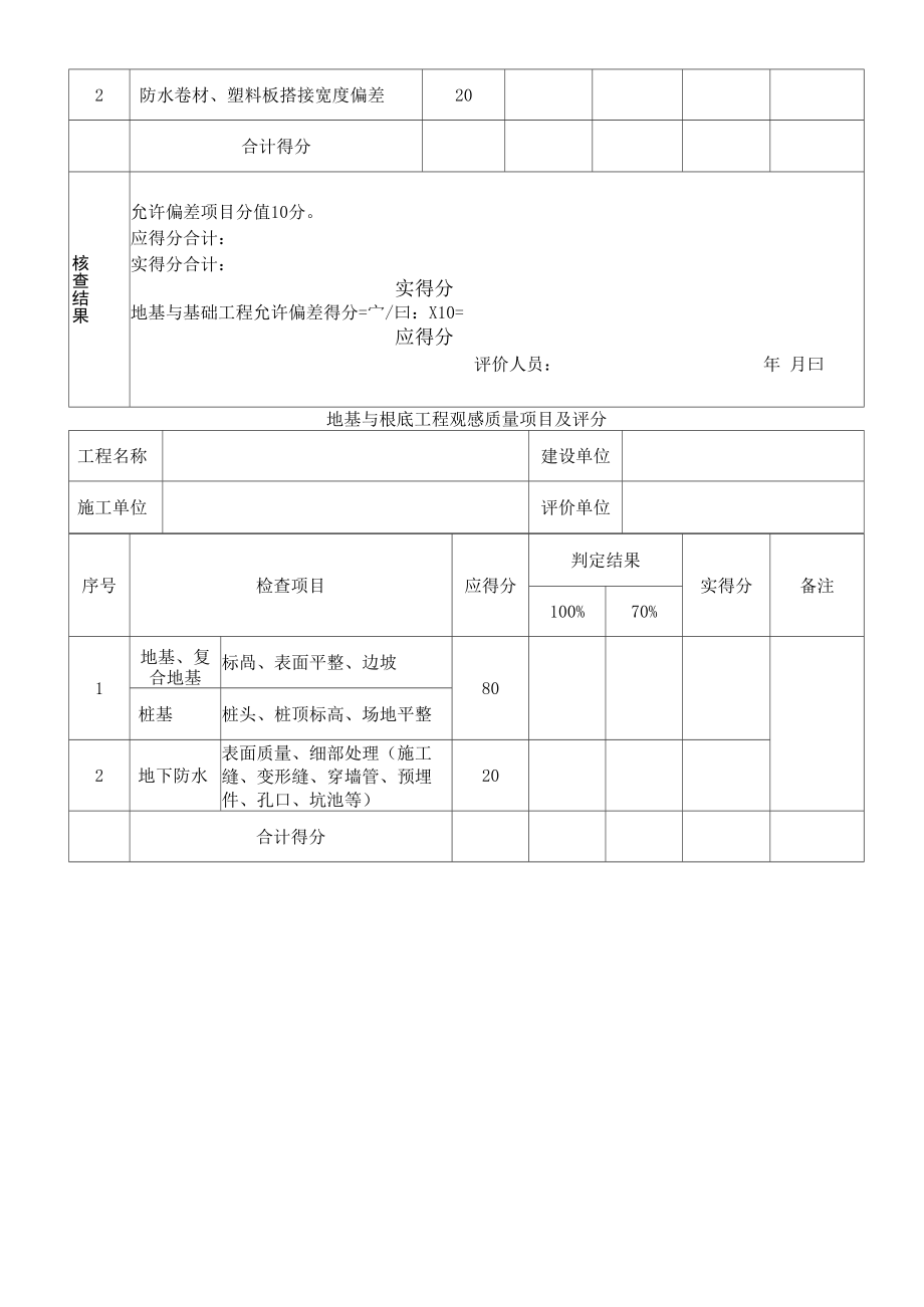 地基与基础工程性能检测项目及评分_第4页