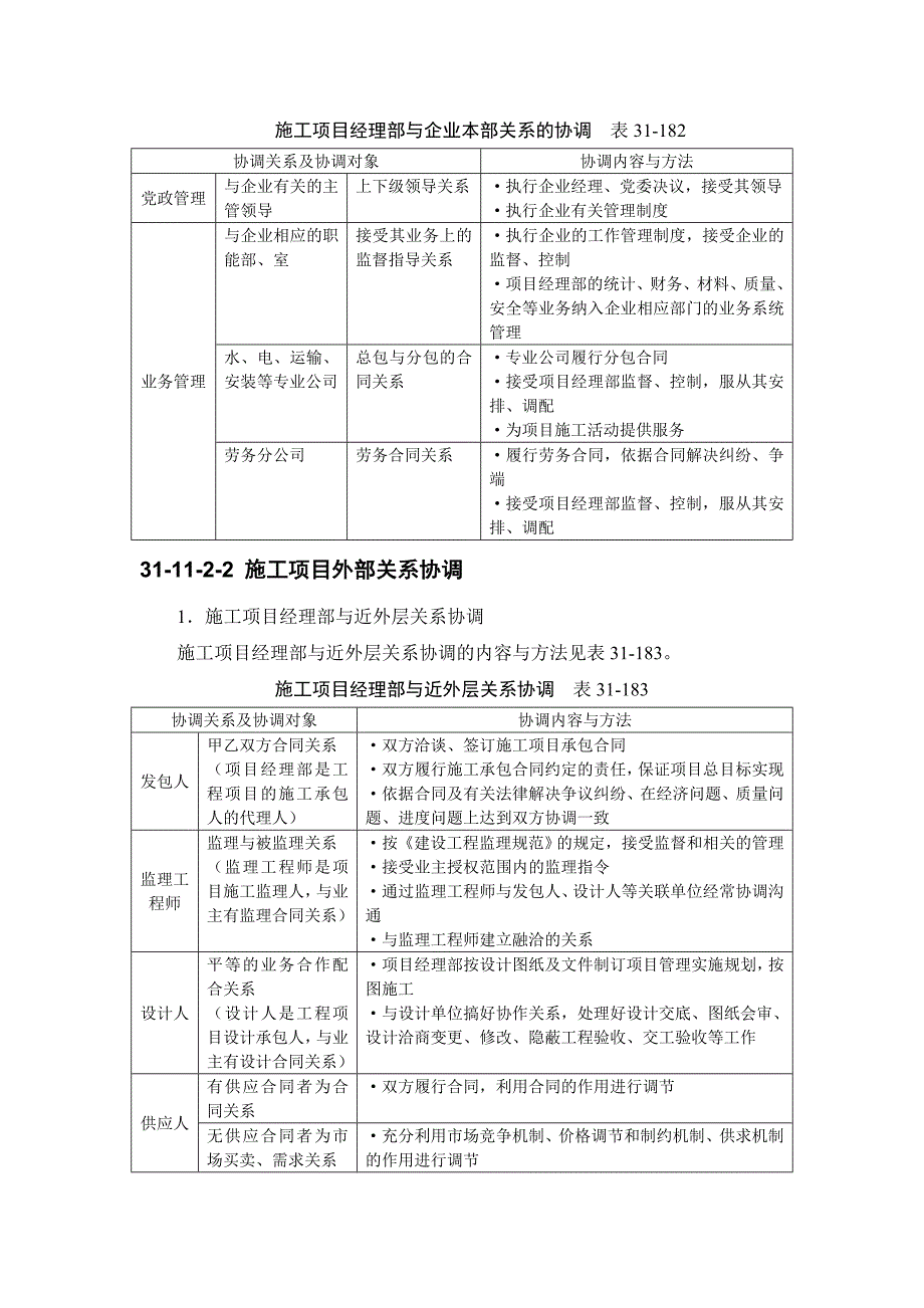 31-11施工项目组织协调.doc_第4页