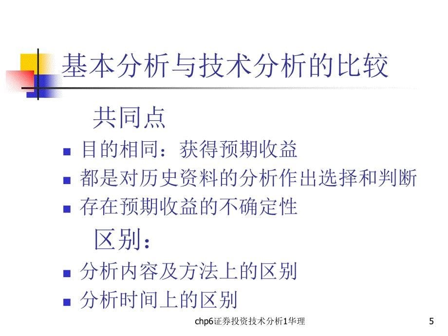 chp6证券投资技术分析1华理课件_第5页