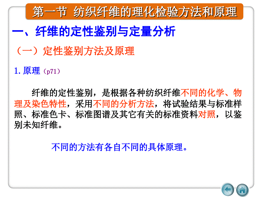 纺织标准与检验2第二章纺织原料的检验_第2页