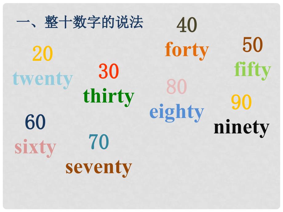 四年级英语上册 Unit 4 Numbers and time Part A课件1 （新版）闽教版_第3页