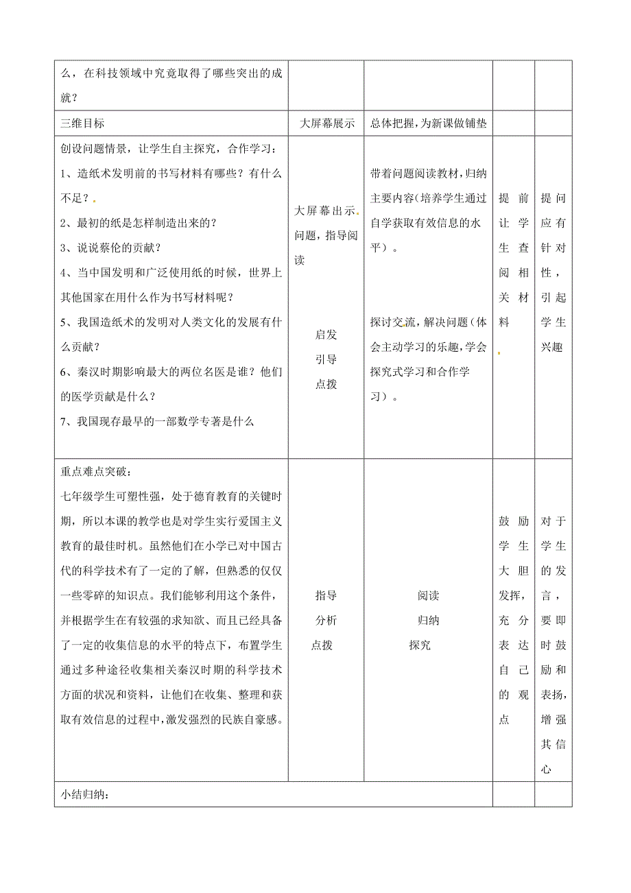 先进的科学技术教案3_第2页