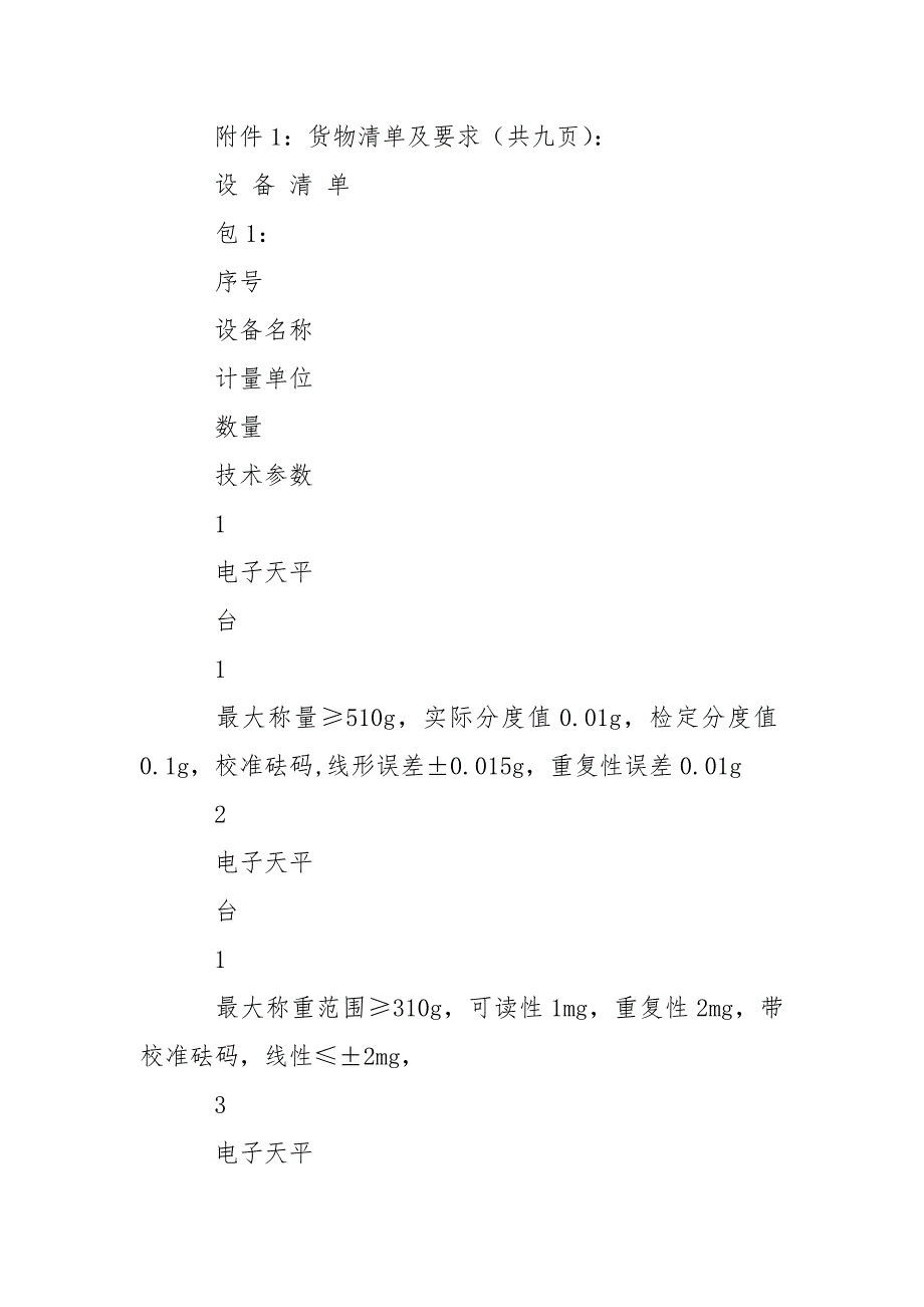 山东海逸恒安招标有限公司资料_第2页