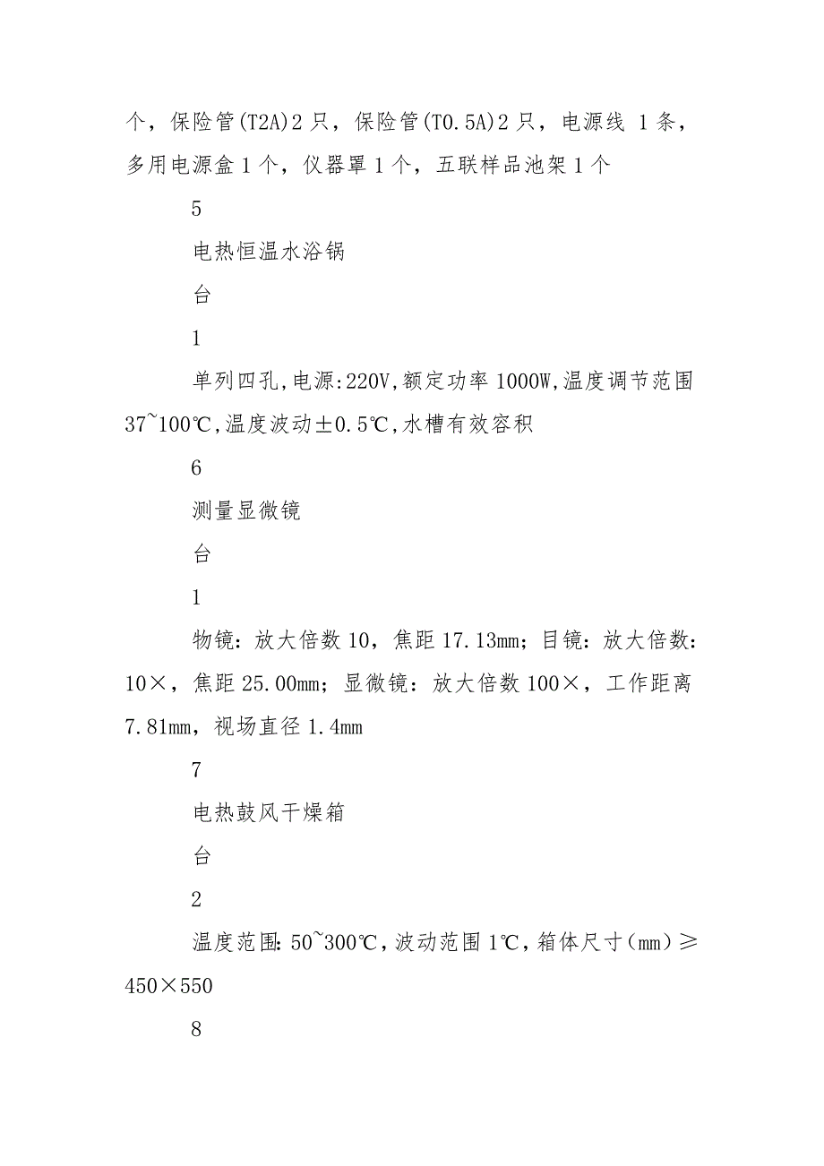 山东海逸恒安招标有限公司资料_第4页