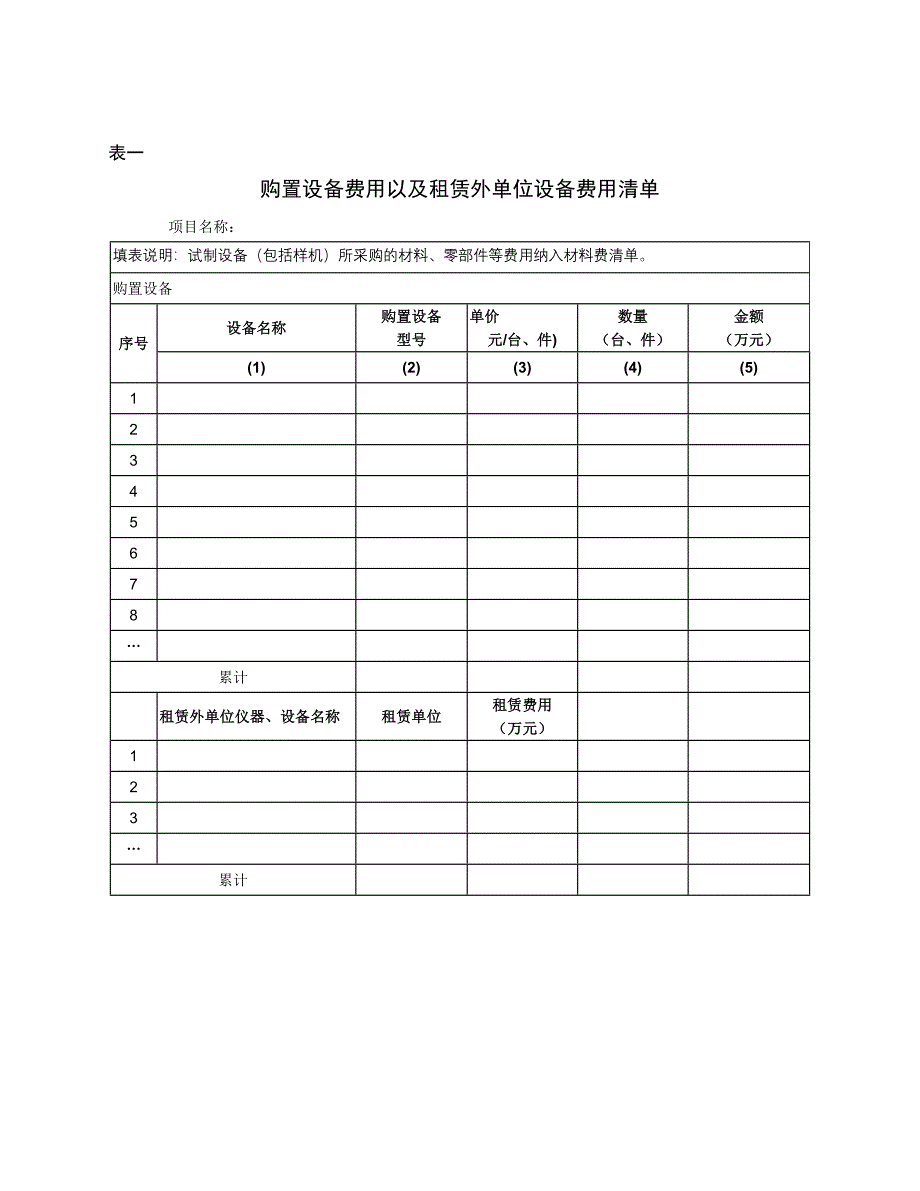 贵州省社会发展科技攻关项目《财务决算汇总表》.doc_第3页