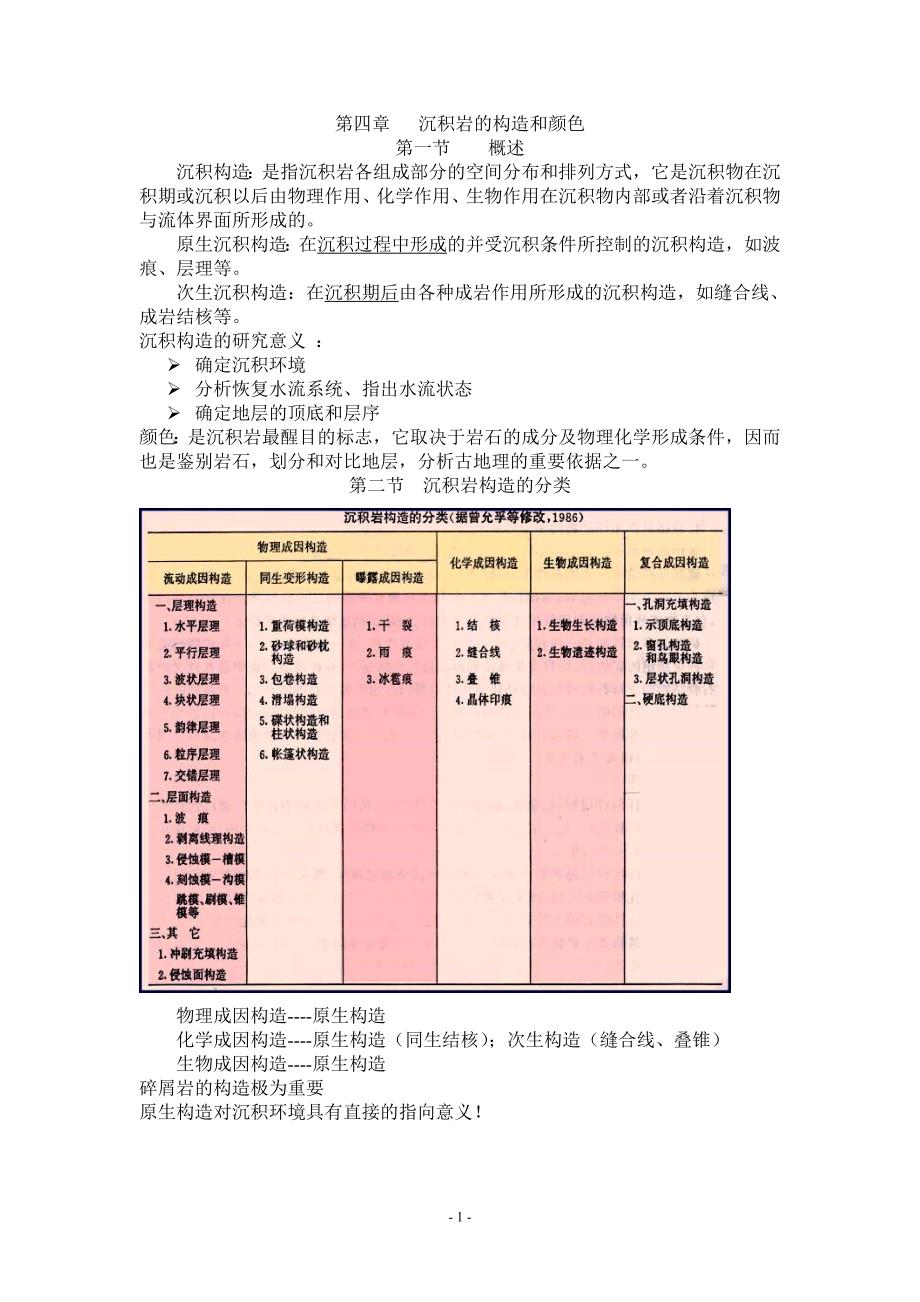 碎屑岩的构造和颜色.doc_第1页