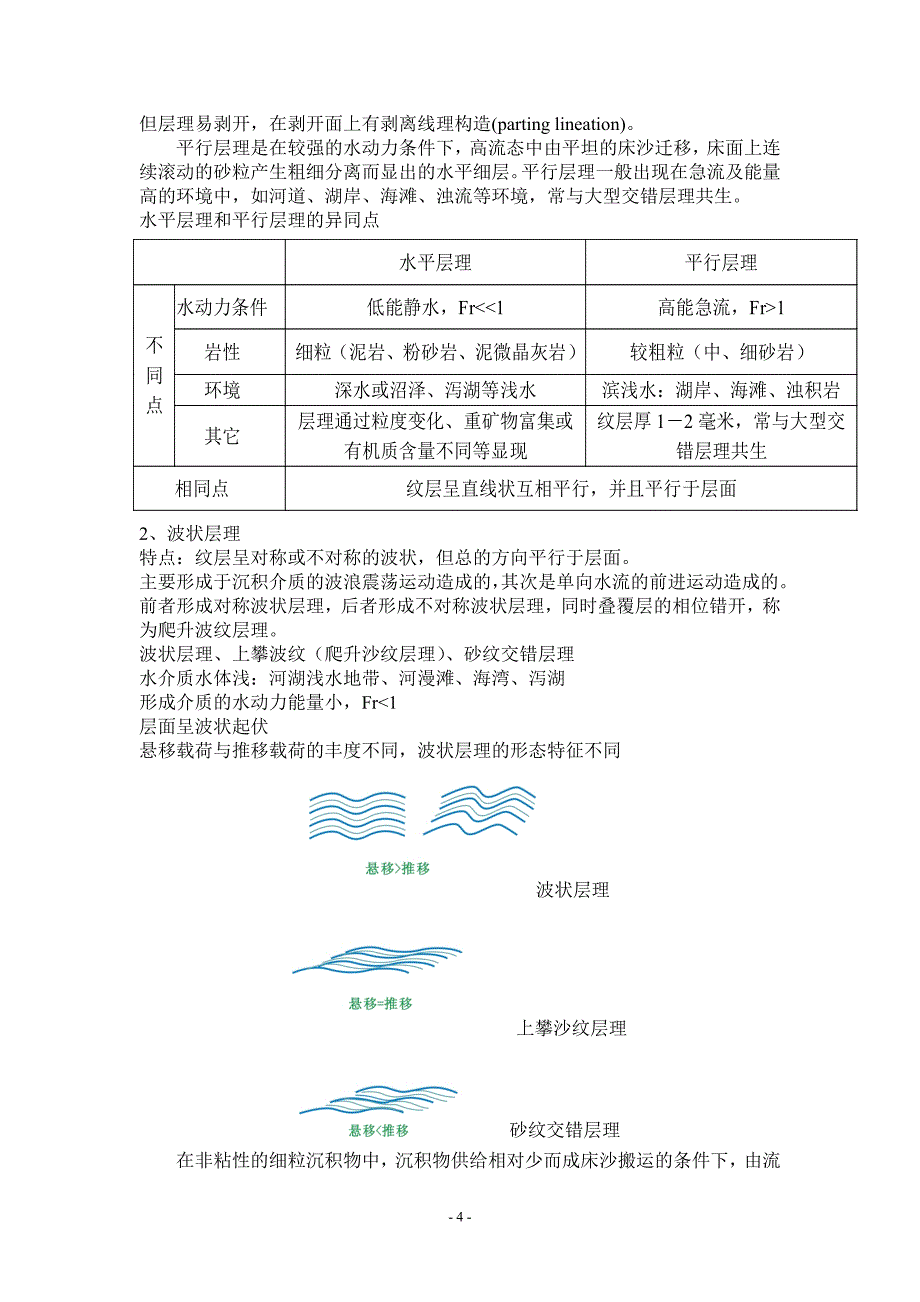 碎屑岩的构造和颜色.doc_第4页