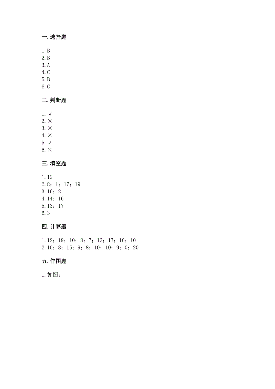 人教版一年级上册数学第六单元《11-20各数的认识》测试卷加答案解析.docx_第4页