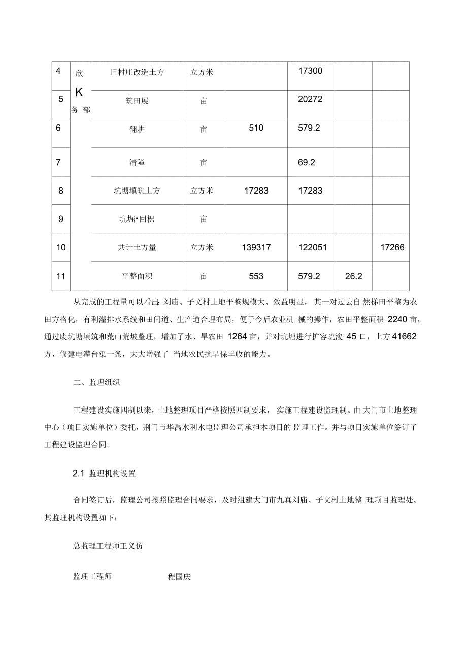 土地平整监理工作总结_第5页