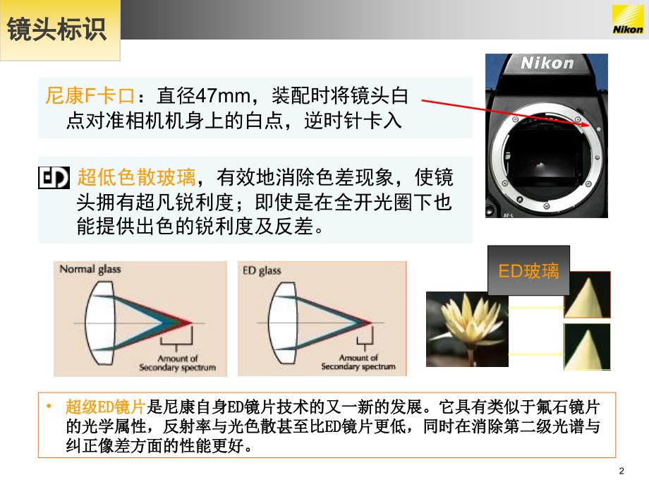 尼克尔镜头基础知识_第2页