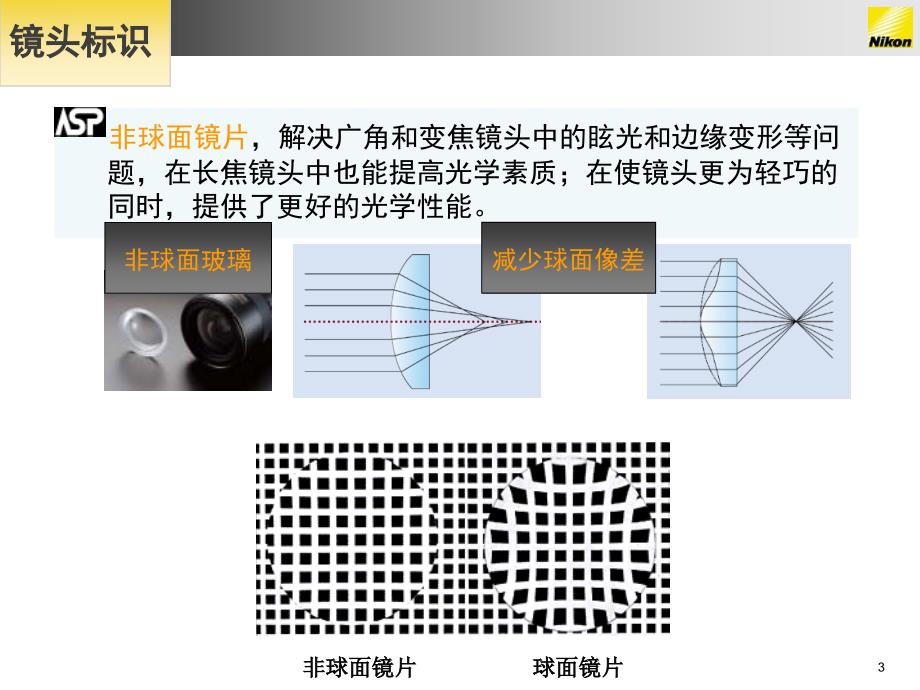 尼克尔镜头基础知识_第3页