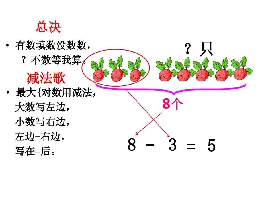 人教版小学一年级上册数学看图列式_第5页