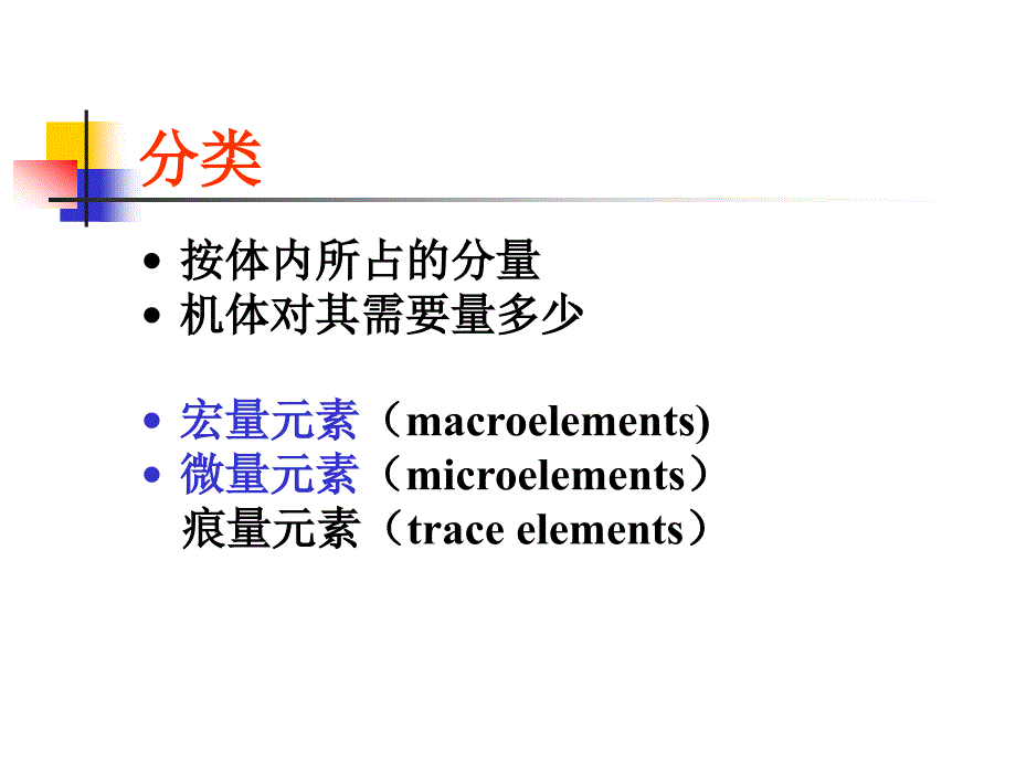 《矿物质预防》PPT课件.ppt_第3页