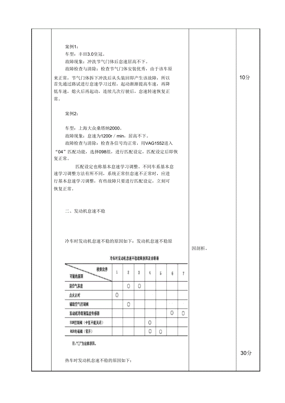 3738电控发动机教案电控汽油发动机常见故障诊断方法3.doc_第3页