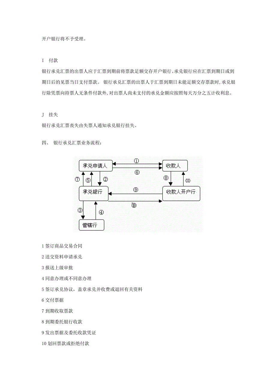 国际结算之承兑.doc_第3页