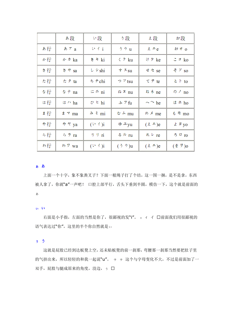 Emoljln日语五十音图快速背诵方法_第4页