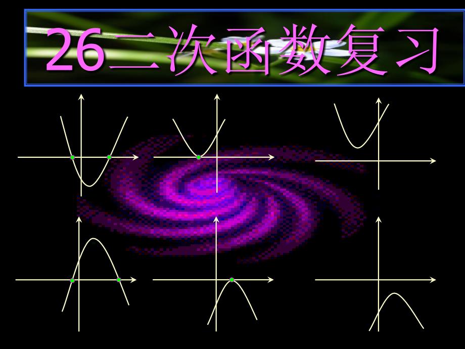 二次函数复习经典课件_第1页