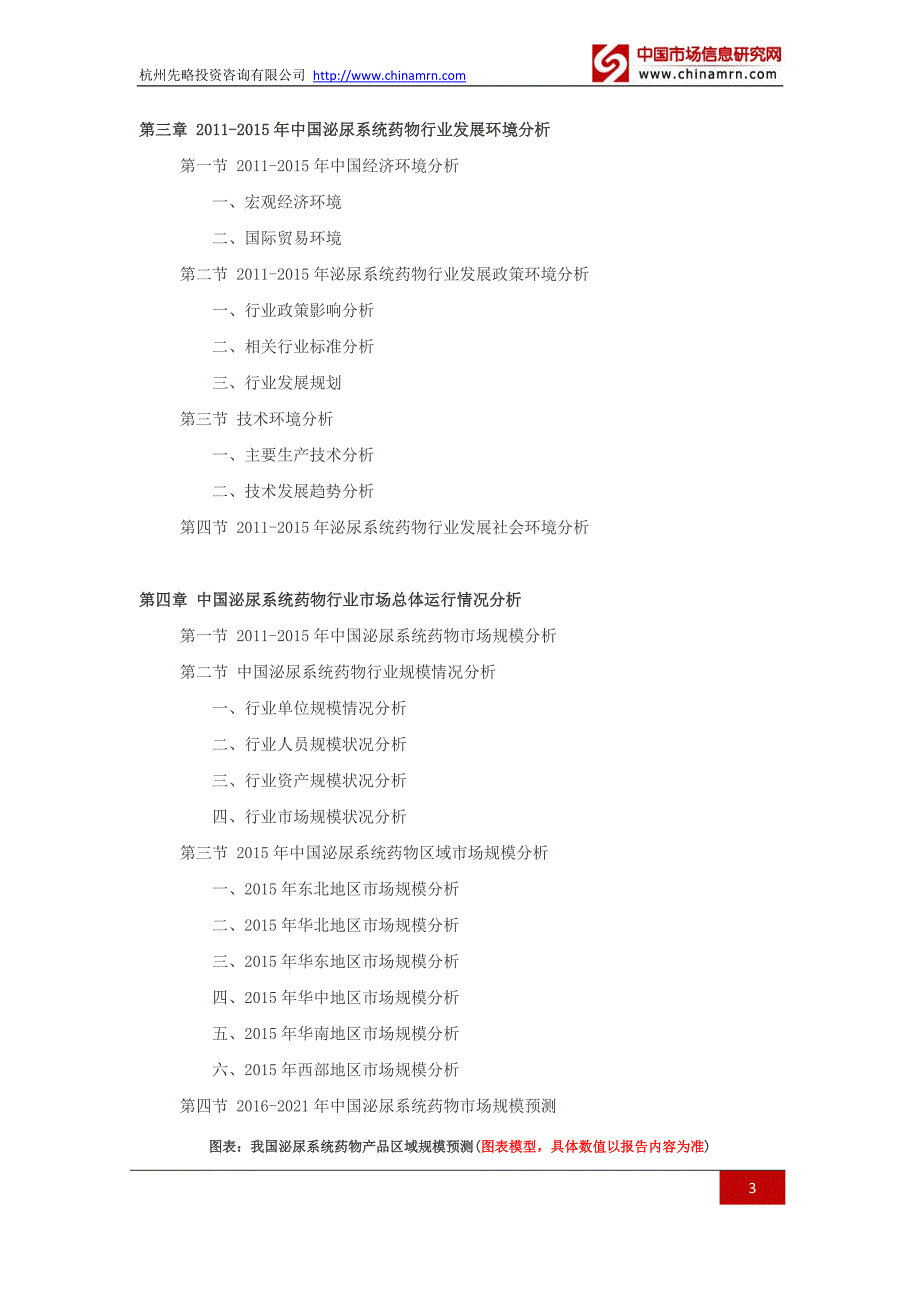 2016泌尿系统药物行业深度调查及发展前景研究报告_第3页