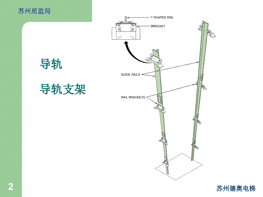 电梯安装培训机械2_第2页