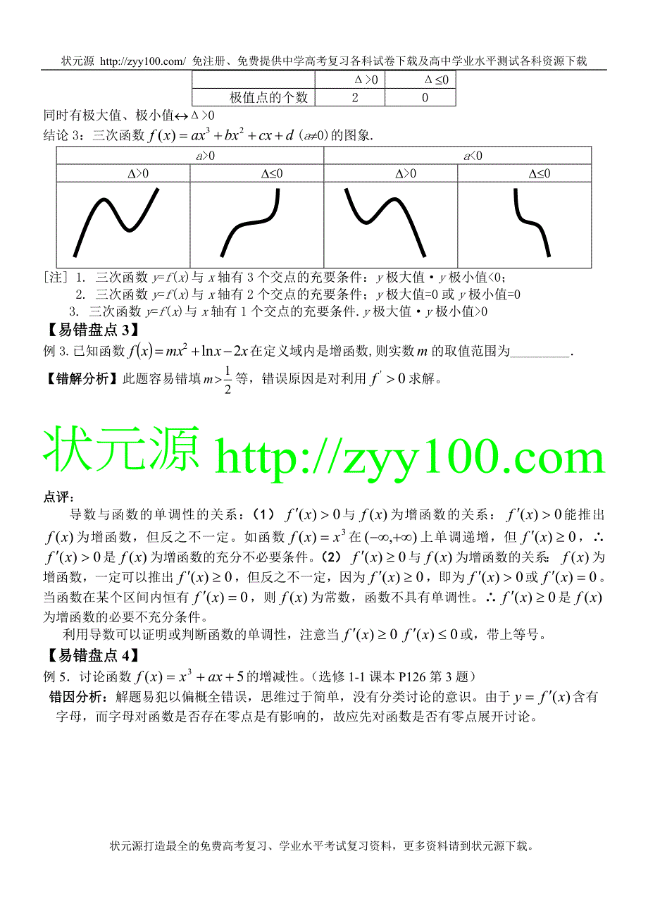 易错试题专题突破之导数的应用.doc_第2页