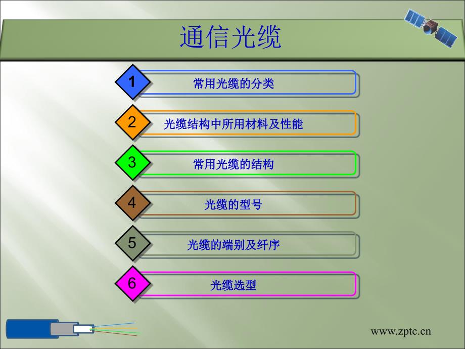 光缆学习PPT文档资料_第2页