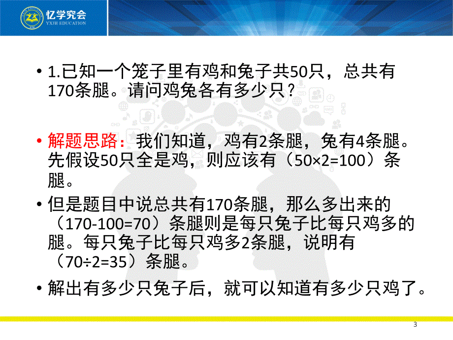 奥数题456年级鸡兔同笼课堂PPT_第3页