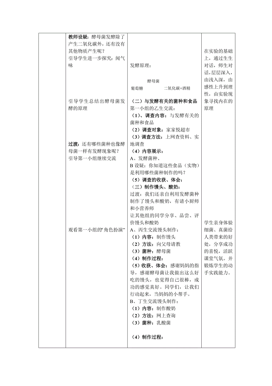 5.4.5人类对细菌和真菌的利用教案.doc_第4页