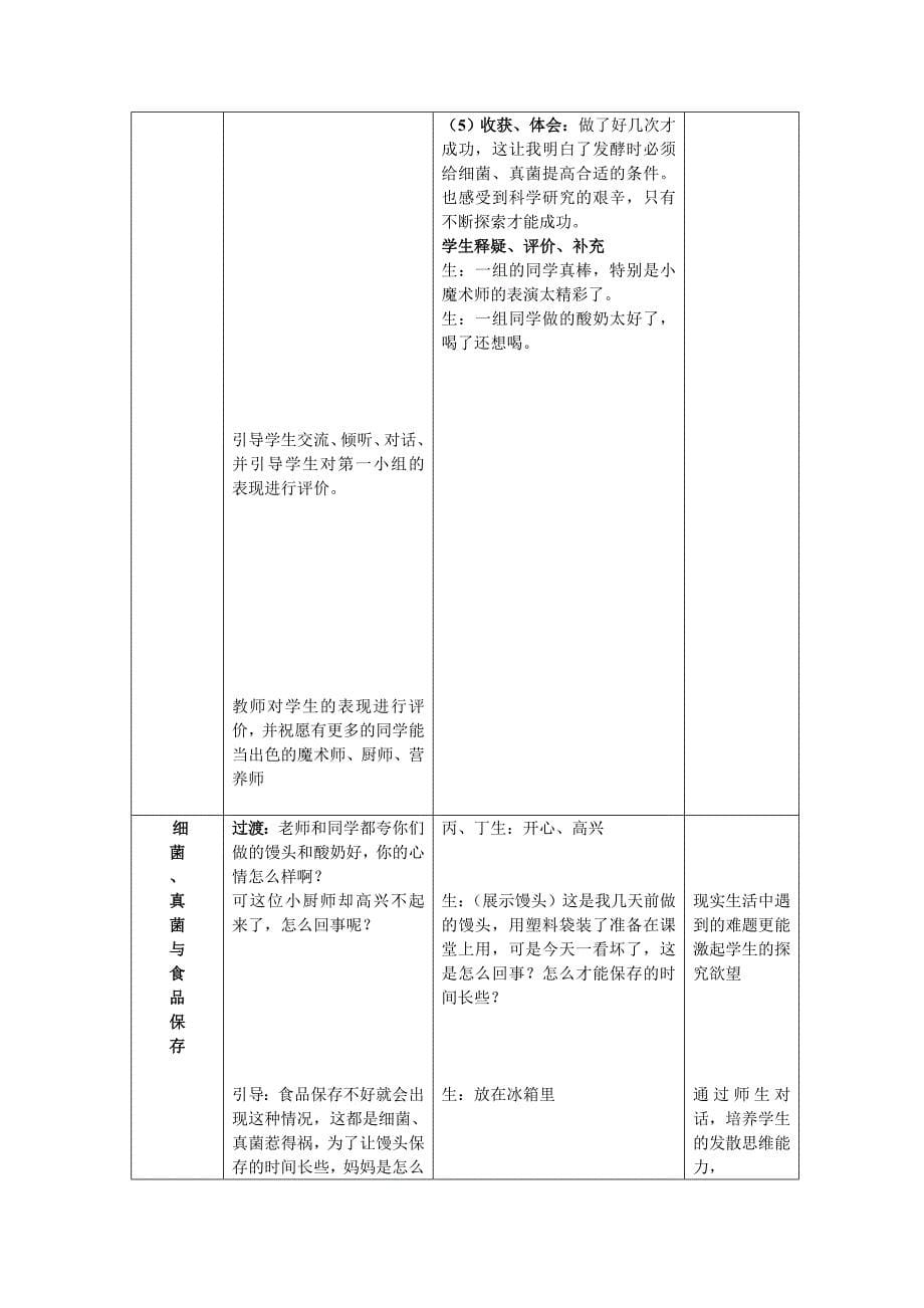 5.4.5人类对细菌和真菌的利用教案.doc_第5页