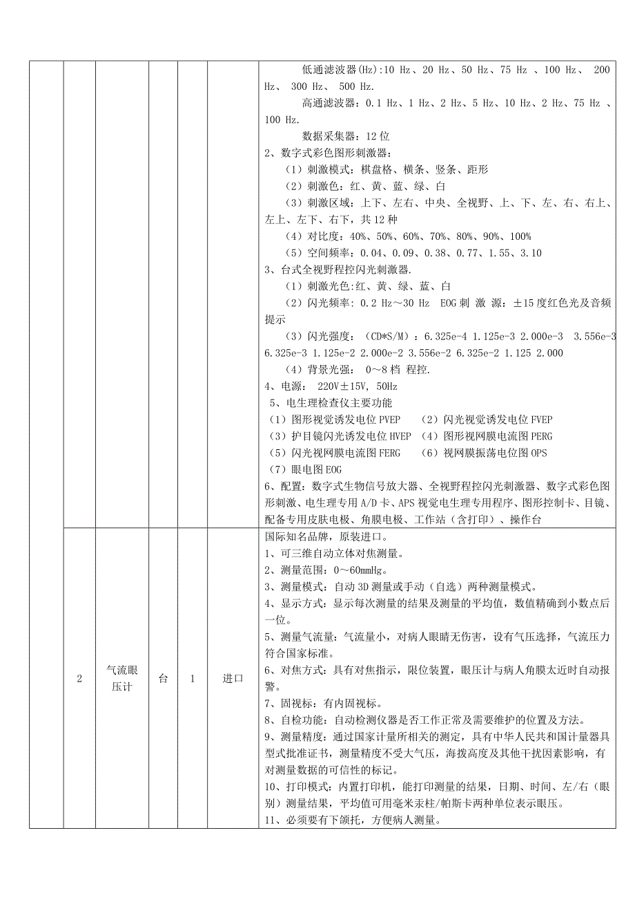 分包与技术参数.doc_第5页