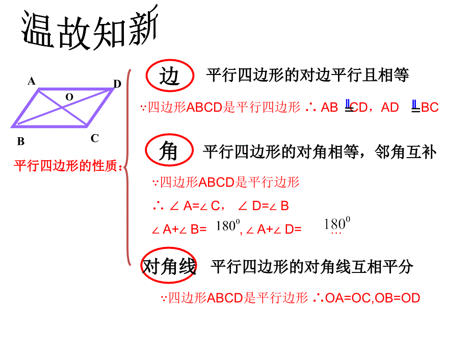 平行四边形的判定_第2页