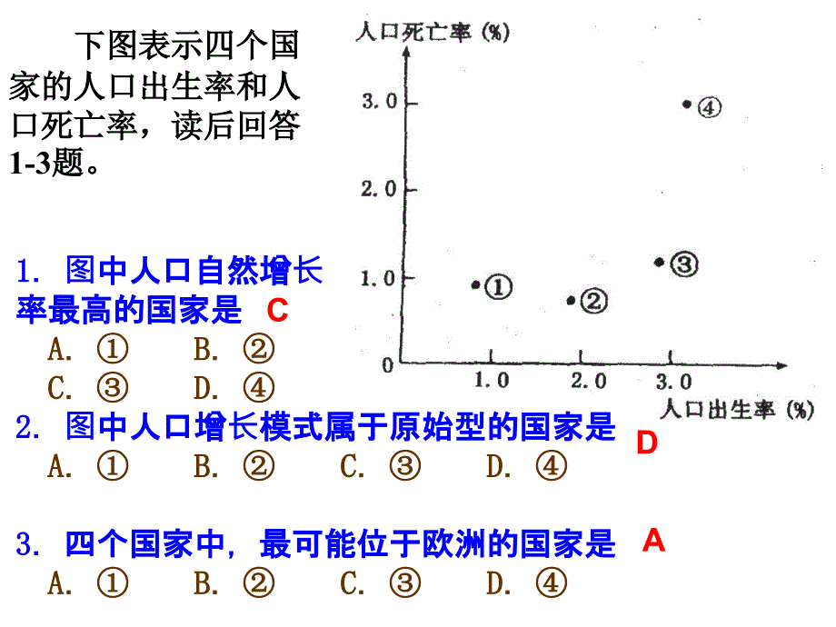 必修二复习课件_第1页