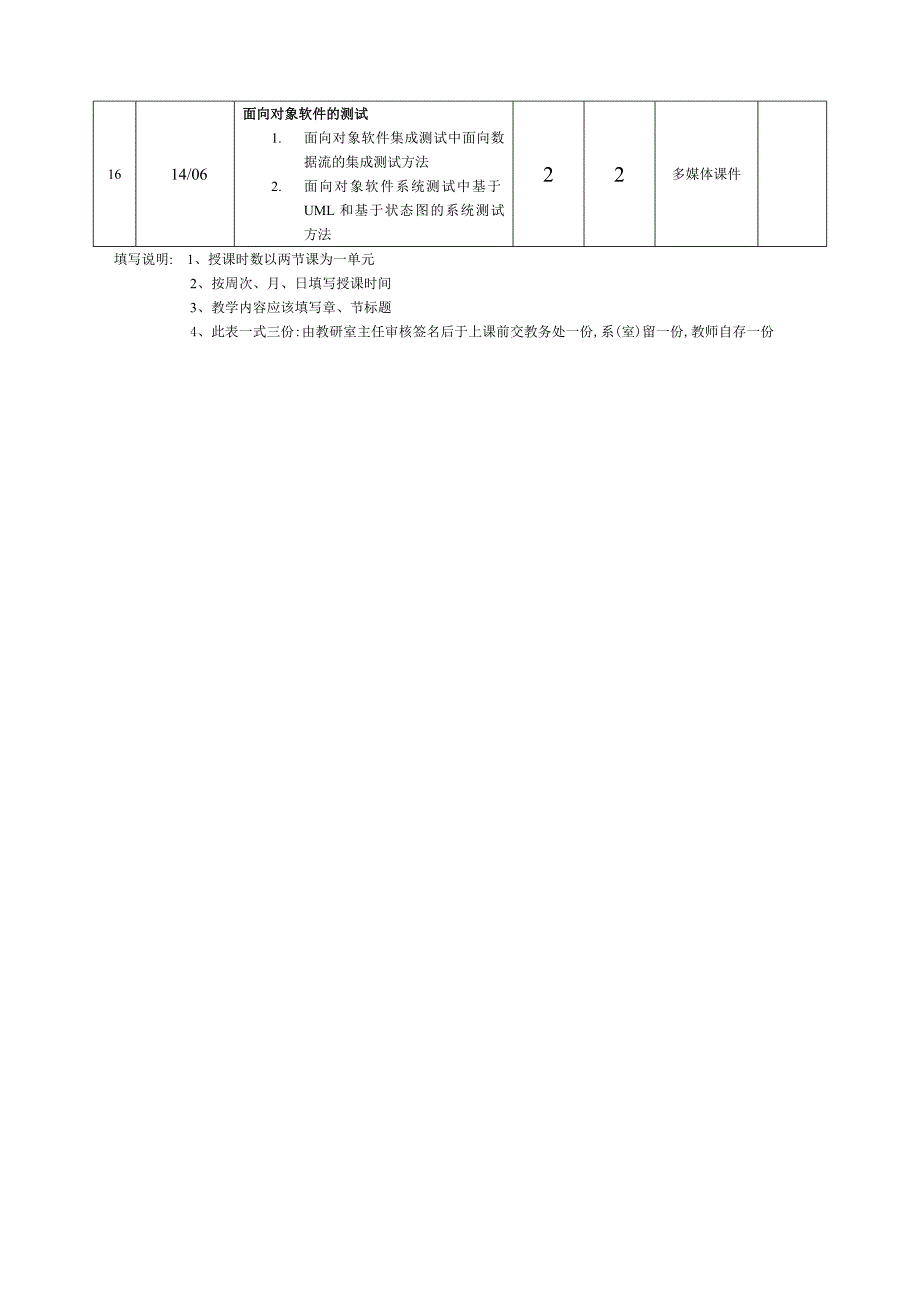 (完整word版)《软件测试技术》授课计划.doc_第3页