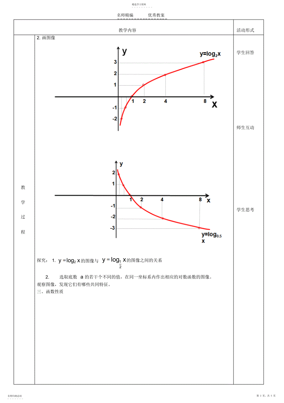 2022年对数函数教学设计_第2页