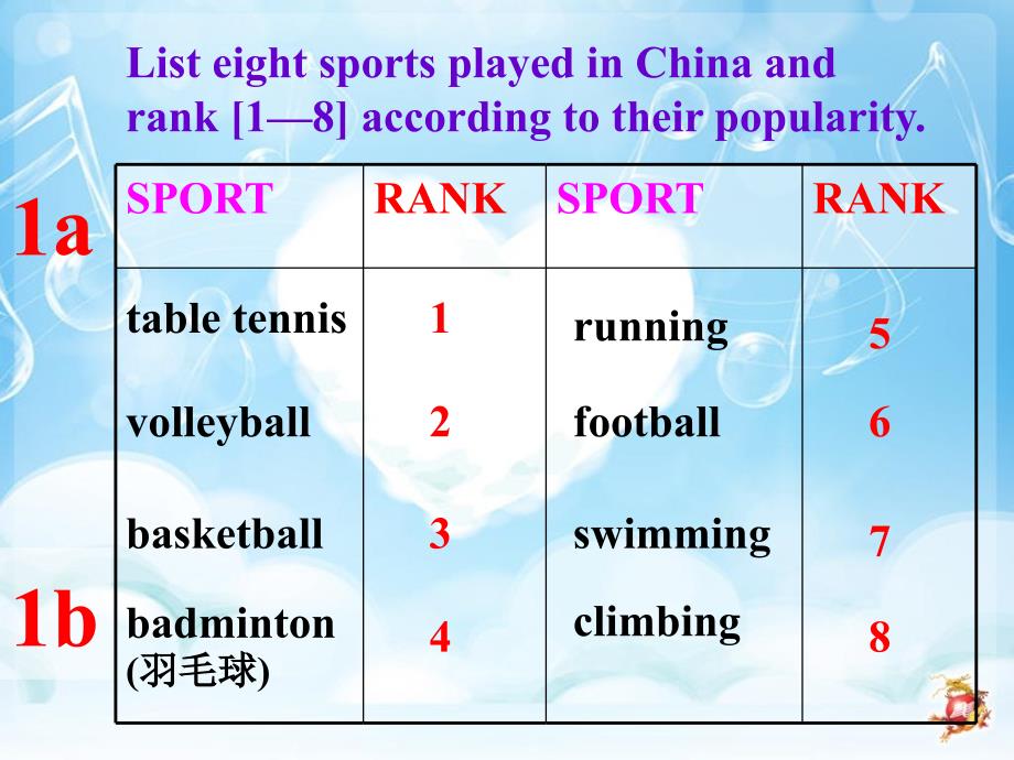 九年级英语第九单元reading_第4页