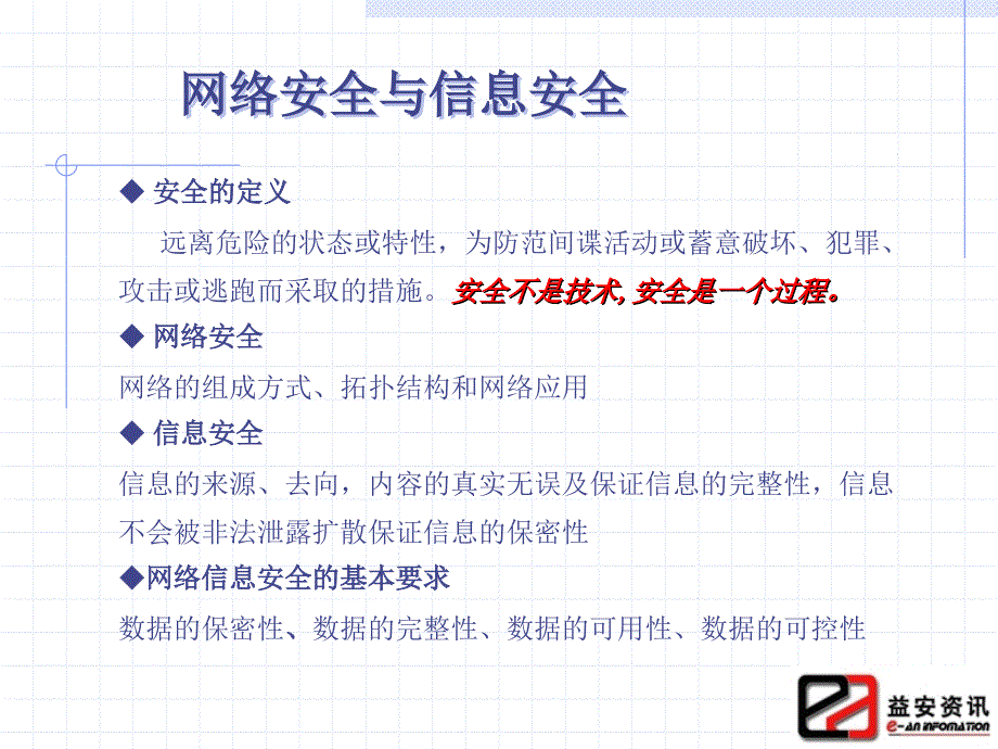 整体安全解决方案v.ppt_第4页