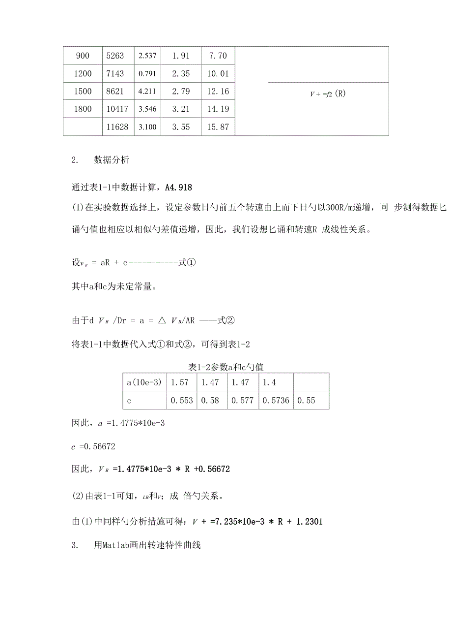 电子信息关键工程综合实验_第4页