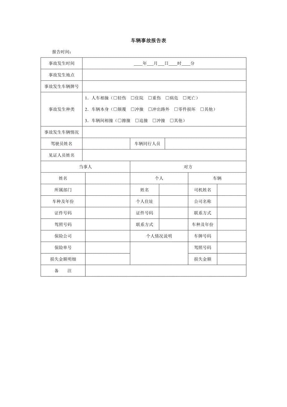 【管理精品】车辆事故报告表_第1页