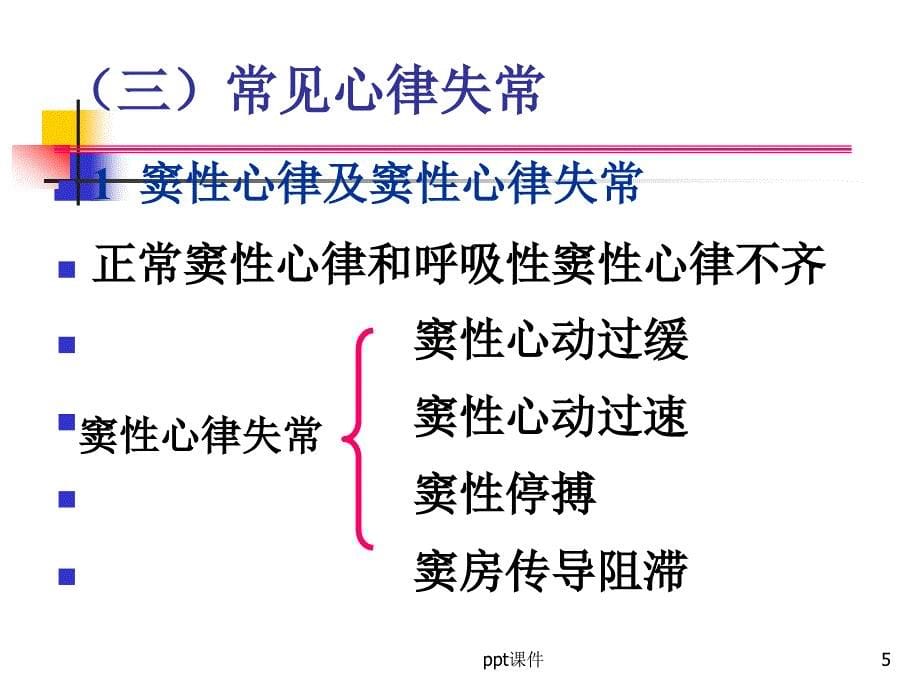 临床常见心电图诊断与识别--ppt课件_第5页