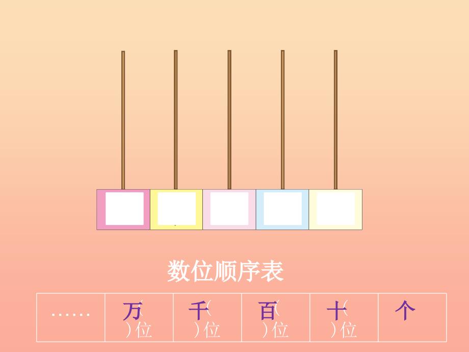 二年级数学下册三生活中的大数3拨一拨课件2北师大版_第2页