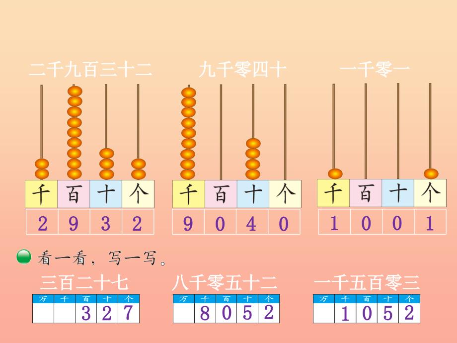 二年级数学下册三生活中的大数3拨一拨课件2北师大版_第3页