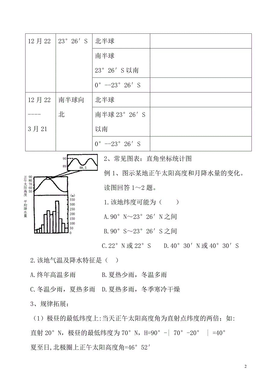 正午太阳高度角的变化规律.doc_第2页